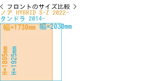 #ノア HYBRID S-Z 2022- + タンドラ 2014-